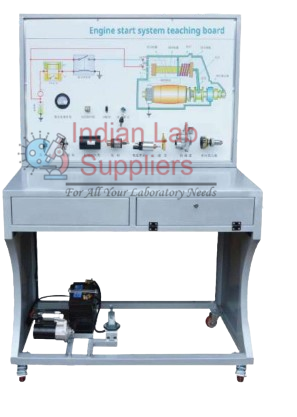 Engine Start System Teaching Board